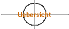 Uebersicht